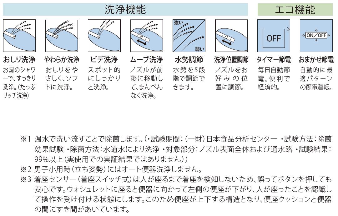 CES9154PX 手洗なし 壁排水 TOTO ZR1 ウォシュレット 一体型便器 ZR1シリーズ 壁排水 排水芯155mm 清潔機能 洗浄機能  エコ機能 快適機能 ウォシュ トイレ 手洗無 壁リモコン 防露便器 【在庫有】_ロイヤル建材