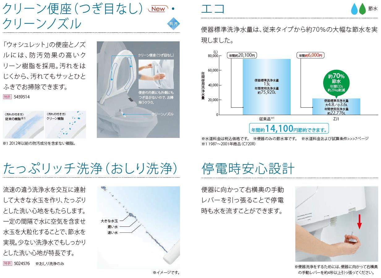 CES9154M 手洗なし 床排水 TOTO ZR1 ウォシュレット 一体型便器 ZR1シリーズ 床排水 排水芯305～540mm 清潔機能 洗浄機能  エコ機能 快適機能 ウォシュ トイレ 手洗無 壁リモコン 防露便器 【在庫有】_ロイヤル建材