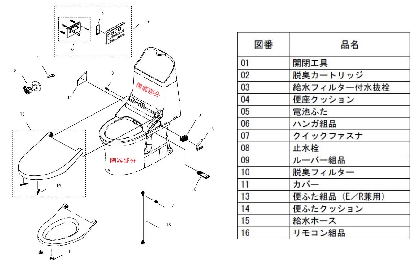 CES9155PX 手洗あり 壁排水 TOTO ZJ1 ウォシュレット 一体型便器 ZJ1 シリーズ 壁排水 排水芯120mm 清潔機能 洗浄機能  エコ機能 快適機能 ウォシュ トイレ 手洗付 壁リモコン 防露便器 【在庫有】_ロイヤル建材