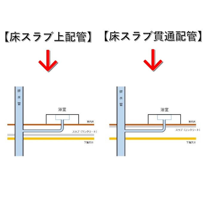 TOTOシャワールームJSV0812UT カタログ仕様 Tタイプ TOTOシャワーユニット・TOTOシャワー ボックス内寸法D800×W1200×H2030mm_ロイヤル建材