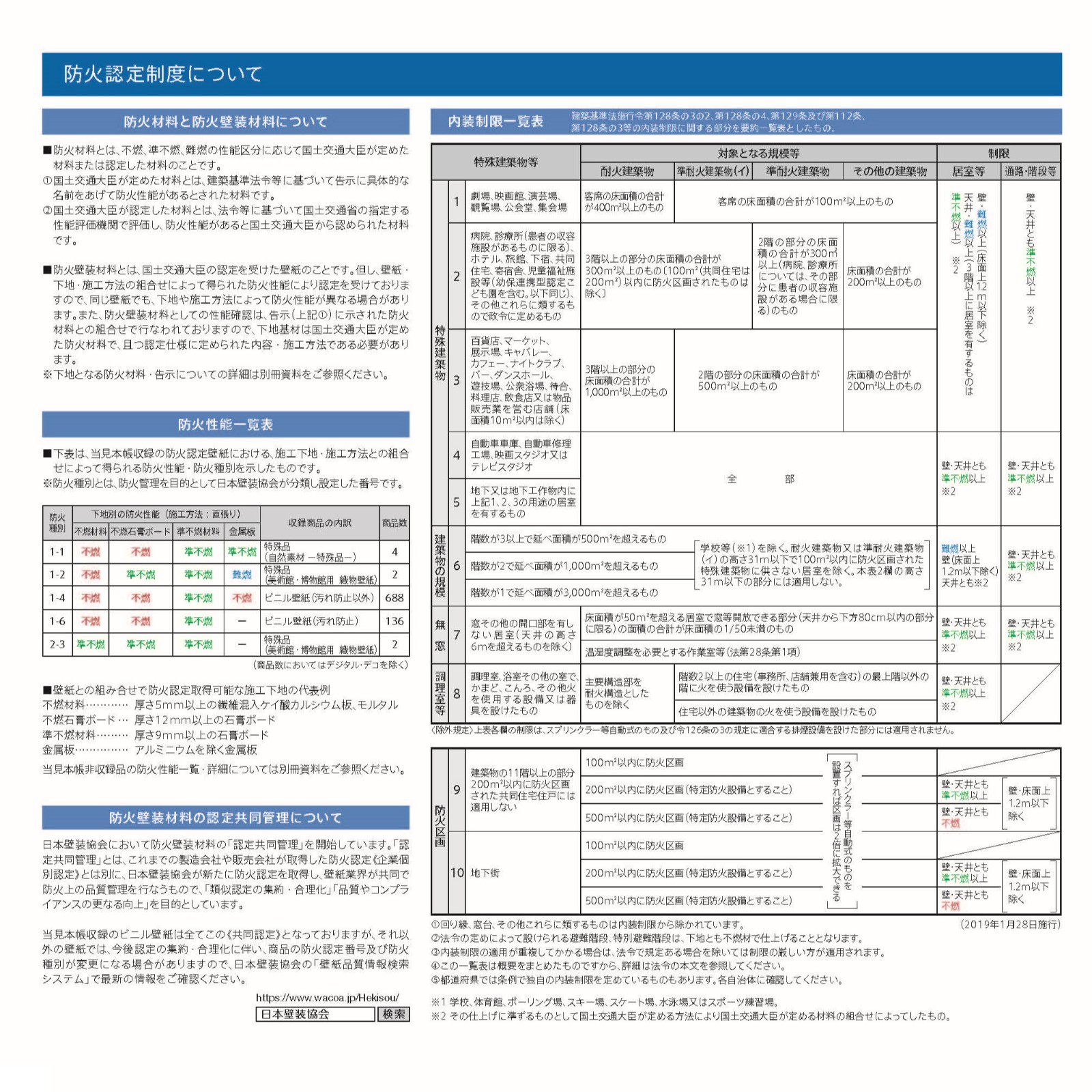 LW600 のりなし国産壁紙 リリカラ クロスLilycolor ウィル2023-2026 新築 リフォーム 壁紙貼り替え オフィス 店舗 キッチン  トイレ お勧め撥水トップコート ベーシック＆カラー トップコート 防かび 巾92cm_ロイヤル建材